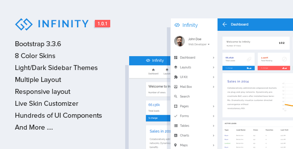 ThemeForest Infinity - Download Responsive Web App Kit