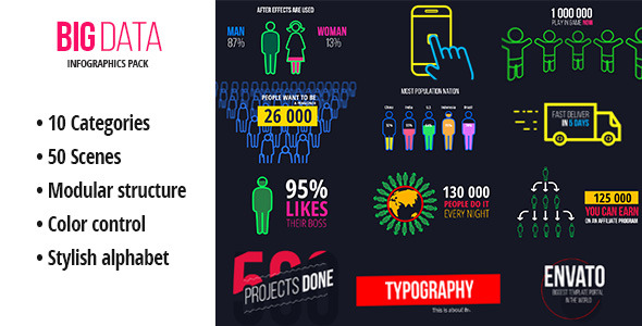BigData - Ultimate Infographics Pack - Download Videohive 13604124